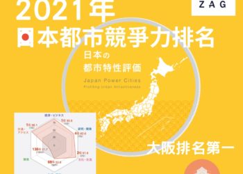 2021日本🇯🇵都市競爭力排名 - 大阪排名第一