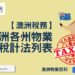 澳洲各州物業印花稅計法列表
