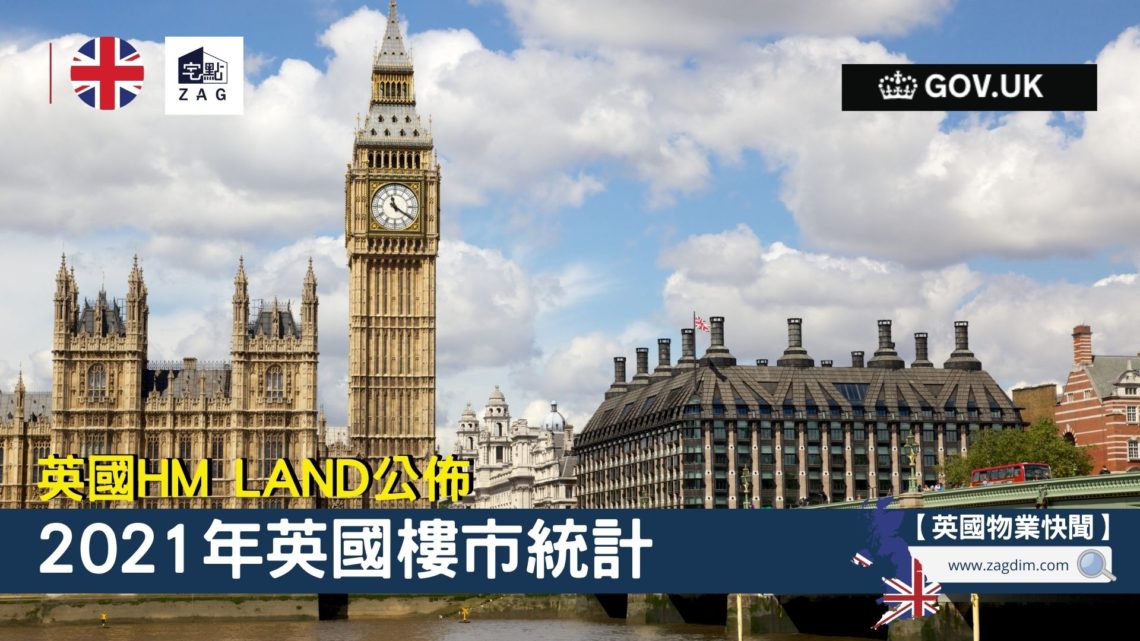 一文即睇英國2021年樓市統計