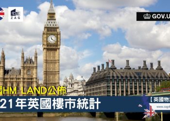 一文即睇英國2021年樓市統計
