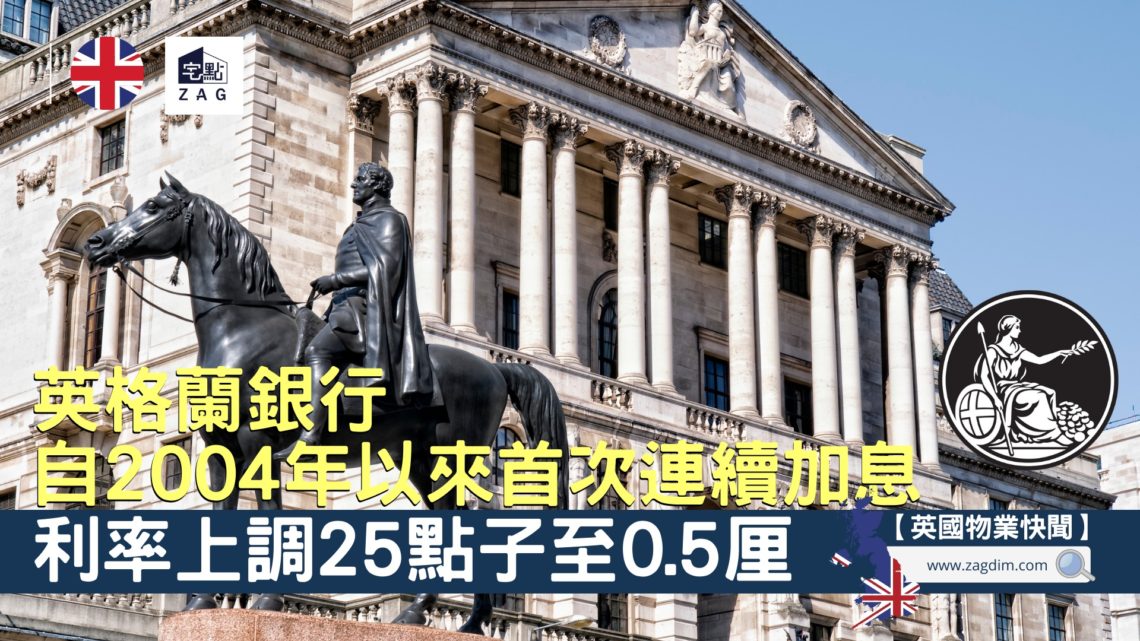 英格蘭銀行利率上調0.5