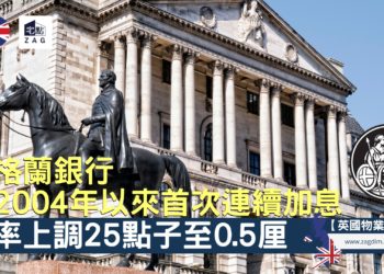 英格蘭銀行利率上調0.5