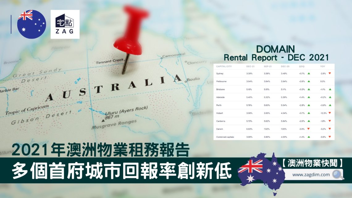 澳洲各地首府城市住宅回報率及租金一覽