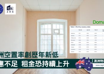 澳洲空置率創歷史新低租金恐進一步上升