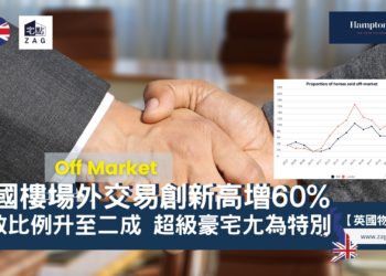 英國場外交易20%倫敦