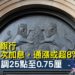 英國再次加息25點子至0.75厘,20多年來首次連續3次加息