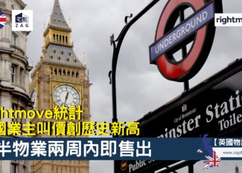 英國業主叫價創歷史新高