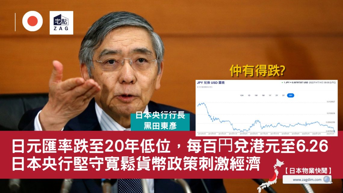 日元匯率跌至20年低位,每百円兌港元至6.26,日本央行堅守寬鬆貨幣政策刺激經濟