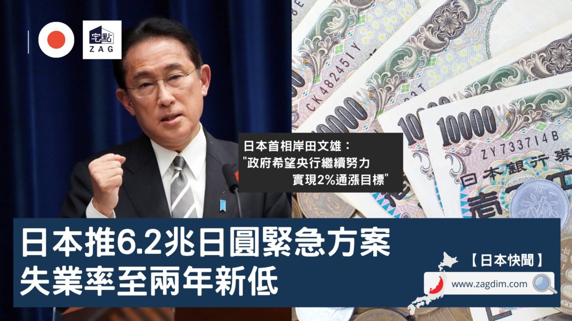 日本推6.2兆日圓緊急方案 將維持2%通漲目標 Zagdim 宅點