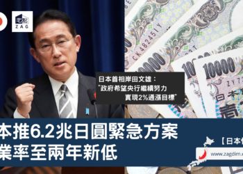 日本推6.2兆日圓緊急方案 將維持2%通漲目標 Zagdim 宅點