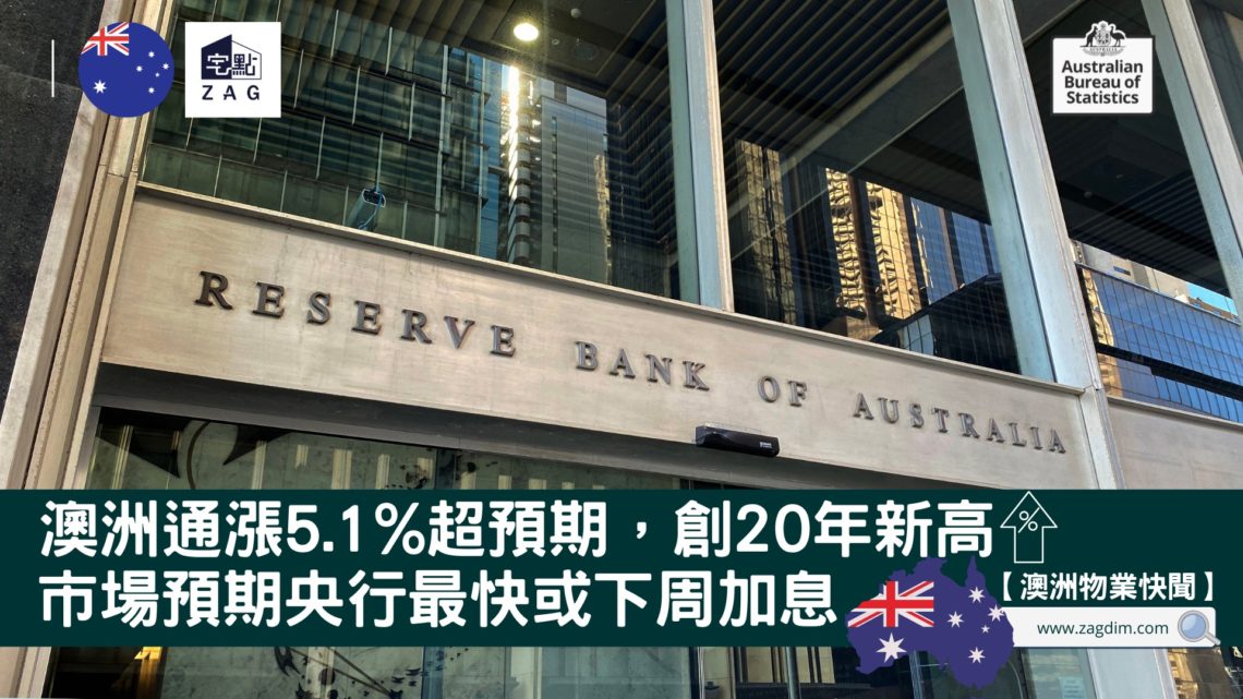澳洲2022年Q1通漲5.1創20年新高-Zagdim-宅點.