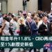 澳洲住宅租金年升11.8%,CBD再成焦點,空置率跌至1%創歷史新低