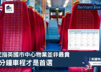 研究指英國市中心物業並非最貴 Zagdim 宅點