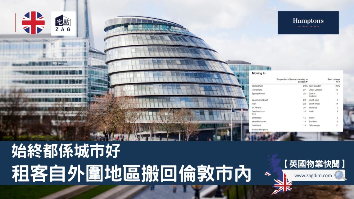始終都係城市好-租客自外圍地區搬回倫敦市內-Zagdim-宅點