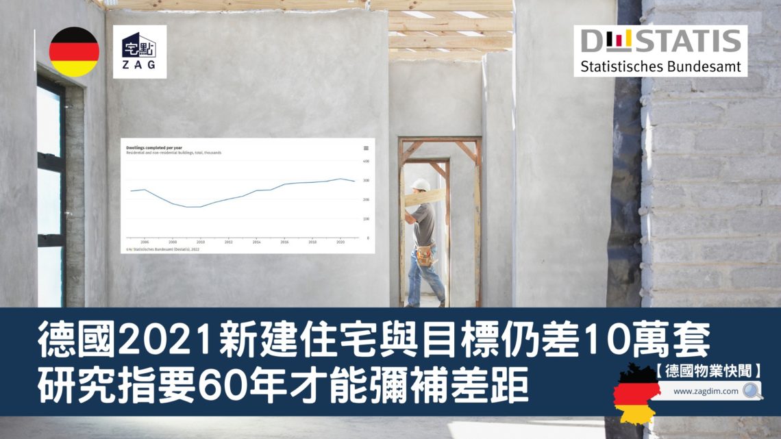 德國2021新建住宅與目標仍差10萬套-Zagdim-宅點新聞