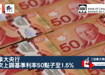 加拿大央行再次上調基準利率50點子至1.5%