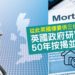 英國政府研究50年按揭並可世襲-英國樓按揭-供三代-Zagdim-宅點