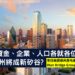 德州將成新矽谷-專訪美國德州房地產開發商Wan-Bridge-Group-宅點
