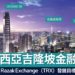 馬來西亞吉隆坡金融中心 Tun Razak Exchange (TRX)的發展目標及成功因素