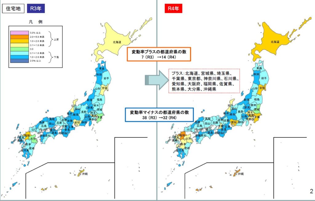 日本土地價格 宅點 Zagdim