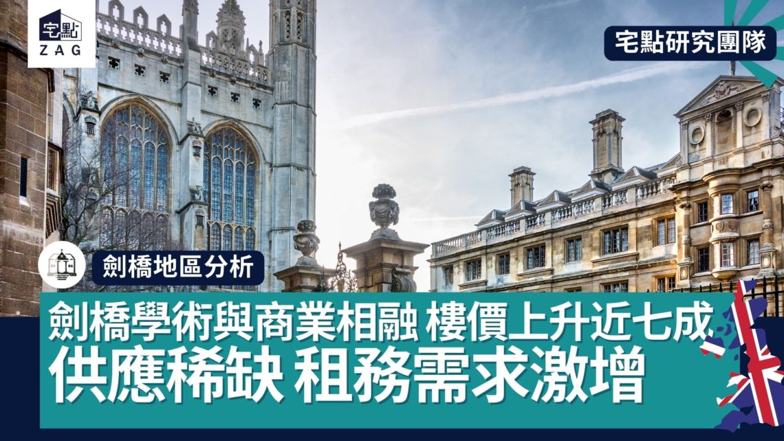 劍橋學術與商業相融:樓價上升近七成 供應稀缺 租務需求激增