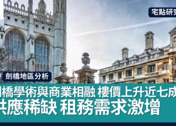 劍橋學術與商業相融:樓價上升近七成 供應稀缺 租務需求激增