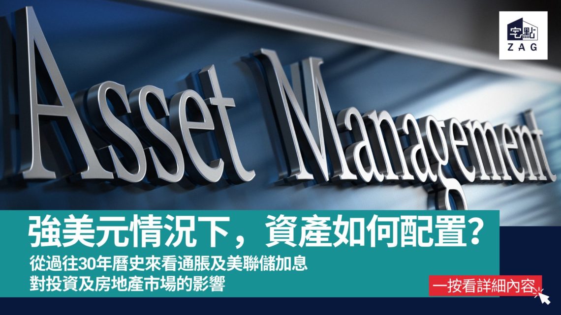 從過往30年曆史來看通脹及美聯儲加息對投資及房地產市場的影響