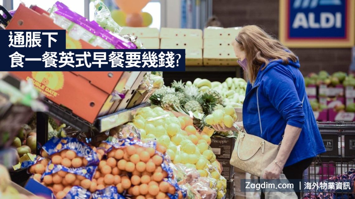 通脹下,食一餐英式早餐要幾錢?