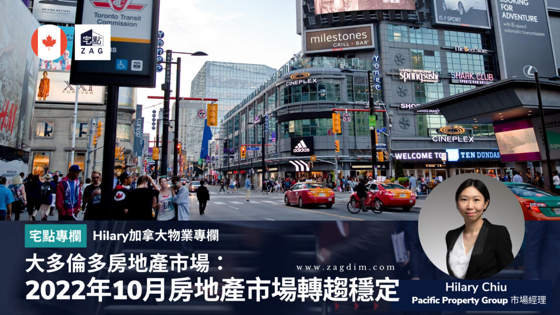 大多倫多房地產市場-2022年10月房地產市場轉趨穩定.
