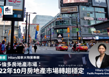大多倫多房地產市場-2022年10月房地產市場轉趨穩定.