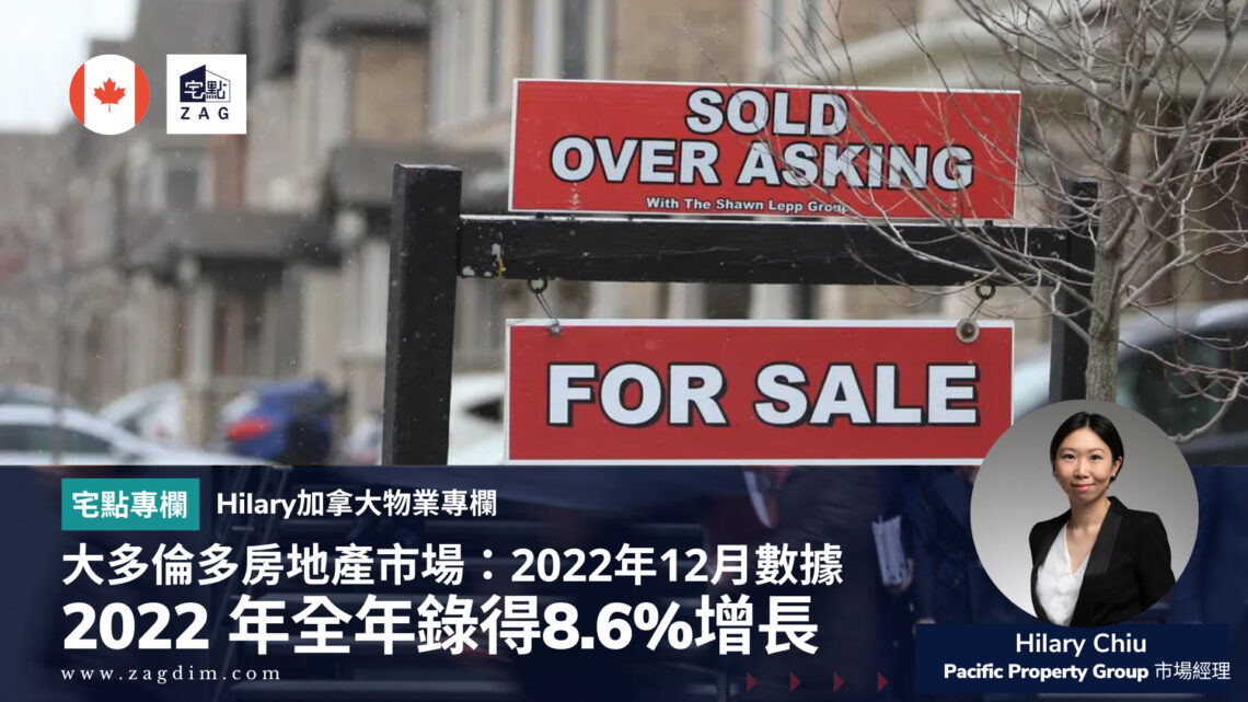 加拿大多倫多房地產市場: 2022 全年錄得8.6%增長
