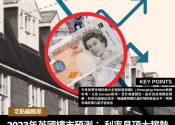 2023年英國市場：利率見頂大趨勢 海外資金重投倫敦物業市場Zagdim