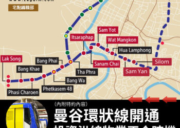 曼谷環狀線開通 投資沿線物業正合時機