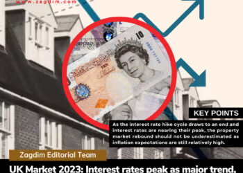 UK Market 2023 Interest rates peak as major trend, international capital back to London property market