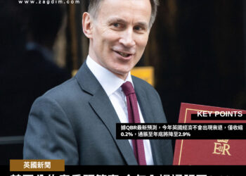 英國公佈春季預算案 今年內遏通脹至2.9% Zagdim