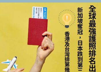 全球最強護照排名出爐!新加坡奪冠,日本則跌到第3名,香港及台灣排第幾