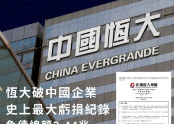 恆大破中國企業史上最大虧損紀錄負債總額2.44兆