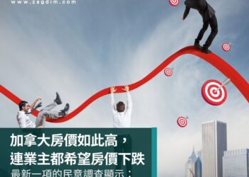 加拿大房價如此高，連業主都希望房價下跌