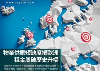 物業供應短缺席捲歐洲 租金屢破歷史升幅