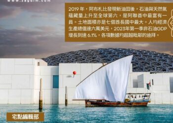 阿布札比蓄勢待發拉開旅遊業序幕