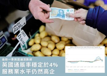 英國通脹率穩定於4% 服務業水平仍然高企