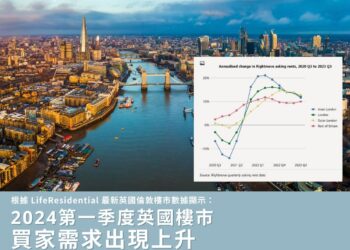 2024第一季度英國樓市走勢:買家需求將上升