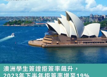 特約內容/ 澳洲學生簽被拒率飆升,GTI或為澳洲PR更佳選擇