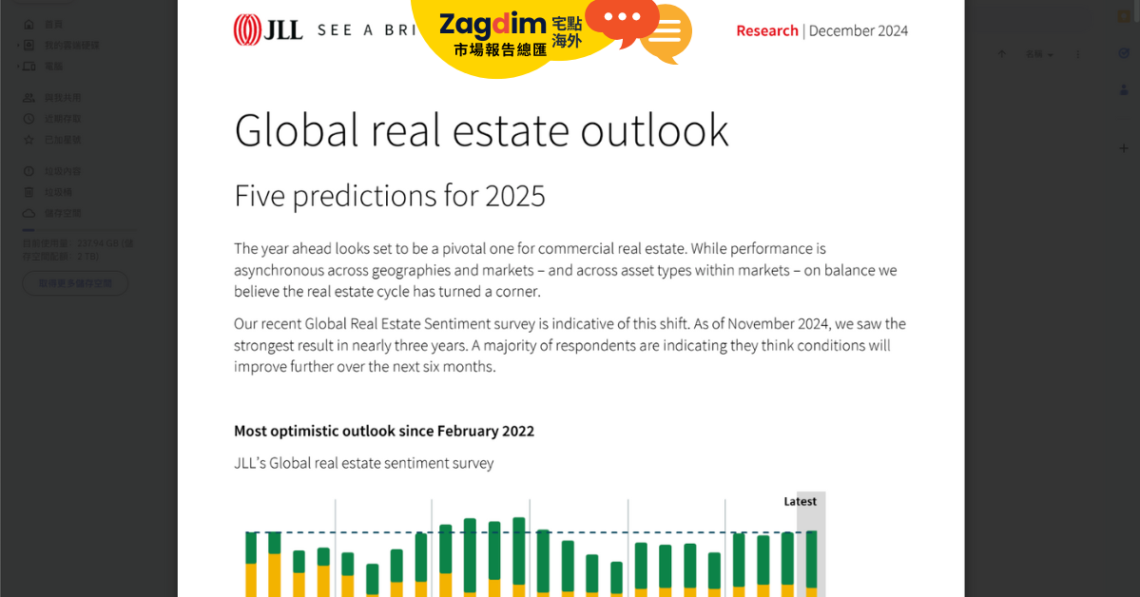 2025 年JLL 全球房地產市場展望:五大關鍵趨勢解析(簡讀)