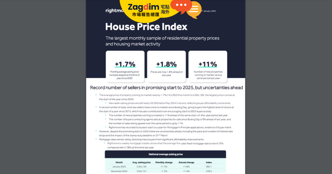 2025年1月 Rightmove 英國房地產市場展望:開年活躍,挑戰仍存(簡報)