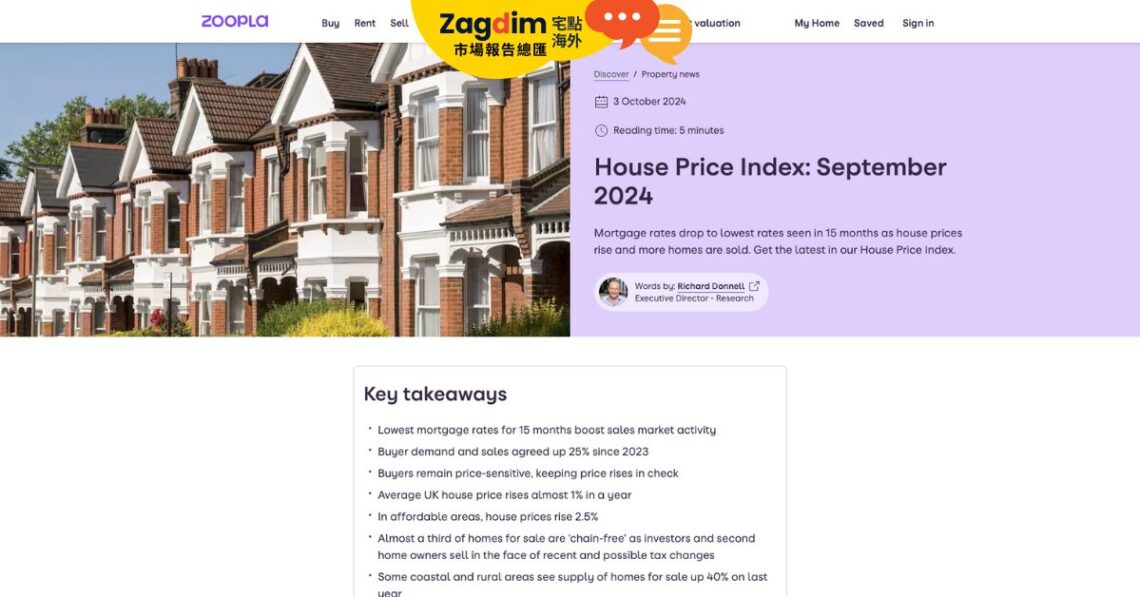 2024年9月英國房價指數簡報:房價微幅上漲,市場活躍度回升