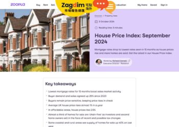 2024年9月英國房價指數簡報:房價微幅上漲,市場活躍度回升