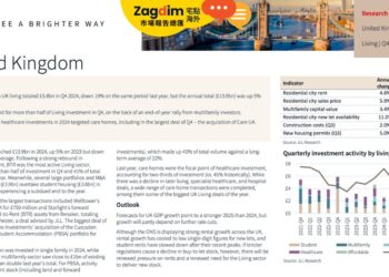 2024年Q4英國住宅市場動態分析(簡報)—— JLL 報告解讀