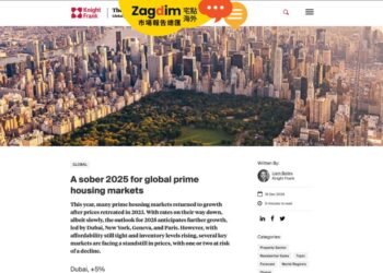 2025年 knightfrank 全球高端住宅市場前景分析(簡報)