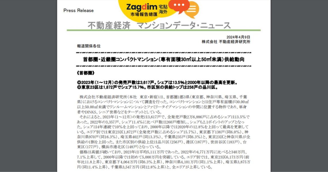 2023年首都圏・近畿圏コンパクトマンション( Compact Mansion ) 市場報告( 簡報)